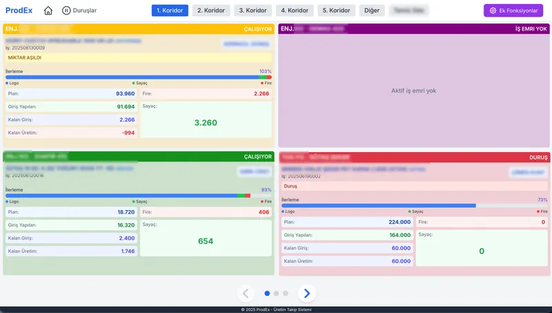Prodex - Üretim Takip Yazılımı (MES)